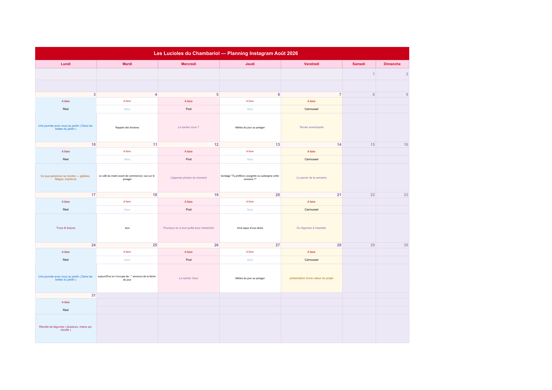 Calendrier éditorial Instagram Les Lucioles du Chambariol